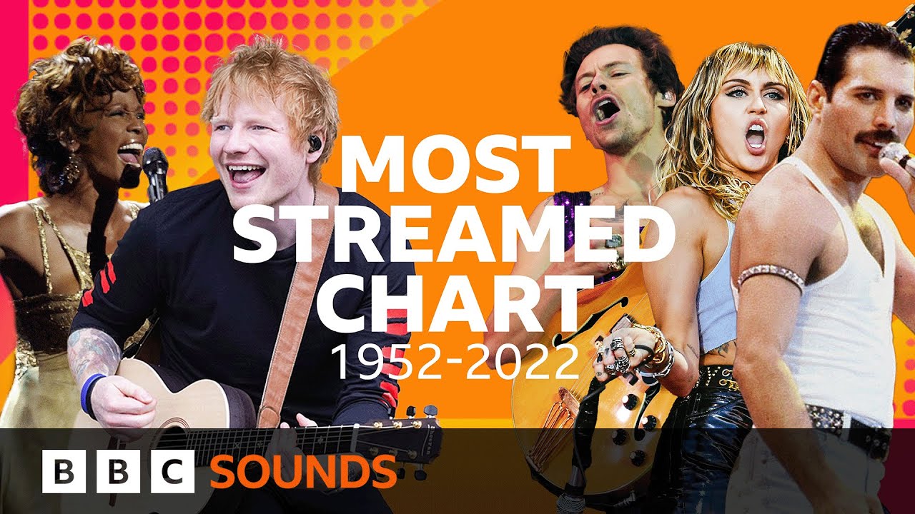 Gene Kelly to Harry Styles: The most streamed songs of the past 70 years (1952-2022) | BBC Sounds
