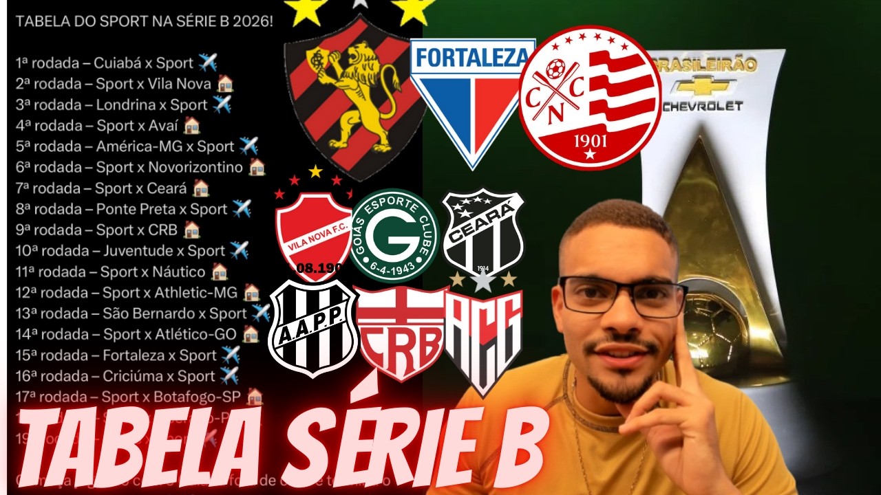 💣💣💣💣TABELA DA SÉRIE B : SPORT, NÁUTICO, FORTALEZA, CEARÁ ...