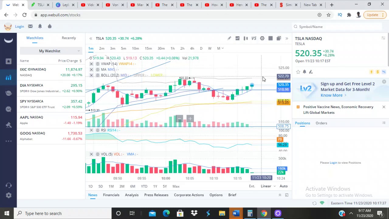 How To Trade Options On Robinhood (When To Take Profits $148) In 20 minutes