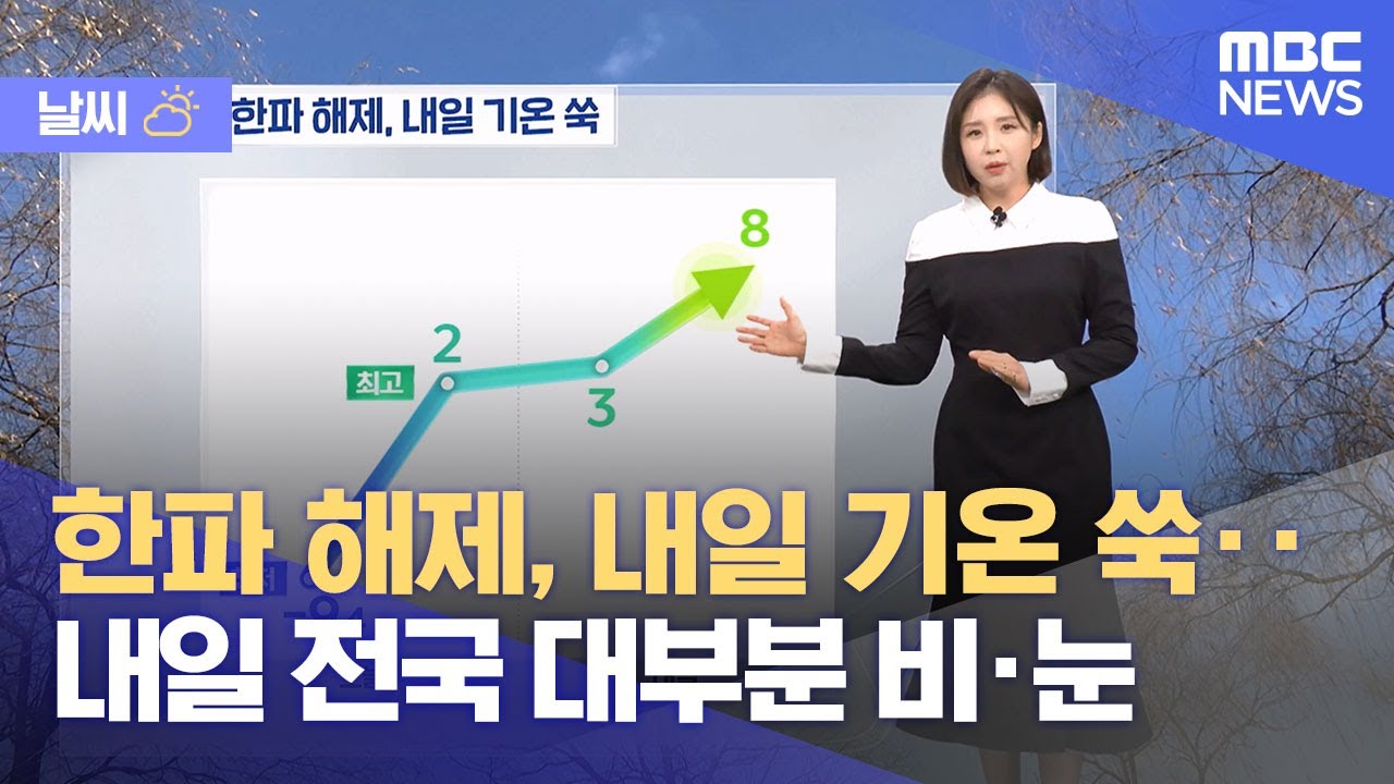 [날씨] 한파 해제, 내일 기온 쑥‥내일 전국 대부분 비·눈