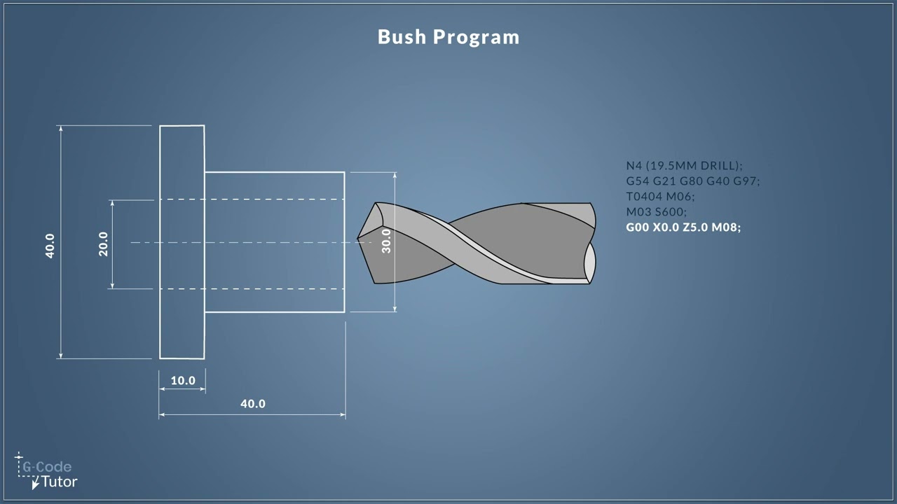 Let's write G-Code - Programming a CNC Lathe to make a bush - part 4 G83 peck drilling cycle.
