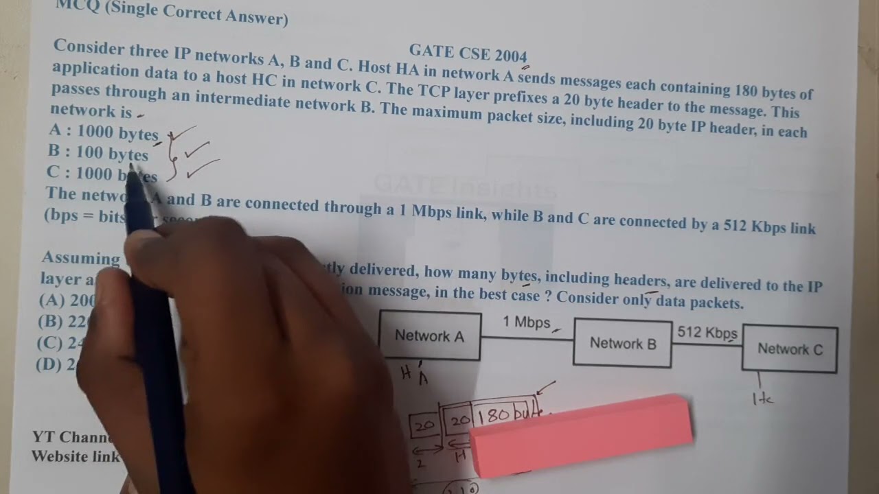GATE CSE 2004 || Computer Networks || GATE Insights Version: CSE