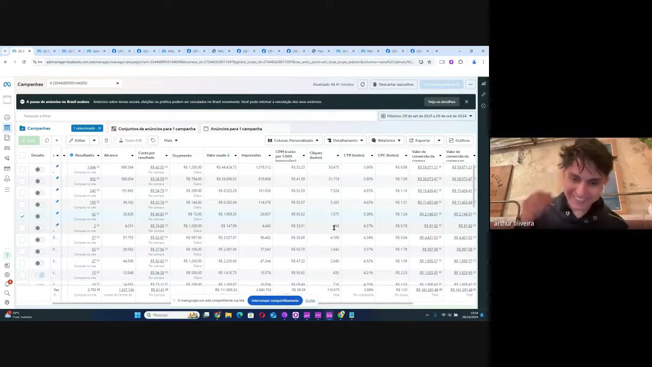 Escalando de R$10.000 dia para R$1.000.000 Mês ao vivo ( Conteúdo avançado )