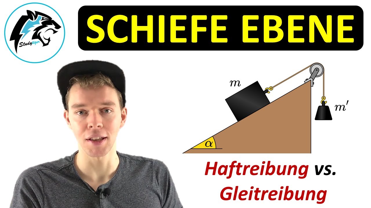 Haftreibung vs. Gleitreibung – (inkl. Rollreibung) | Schiefe Ebene