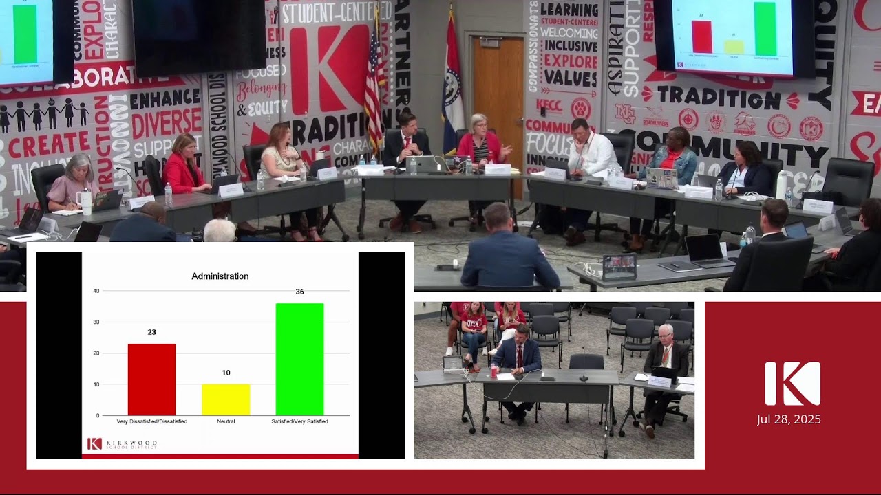 Kirkwood School District Board of Education Meeting - July 28, 2025