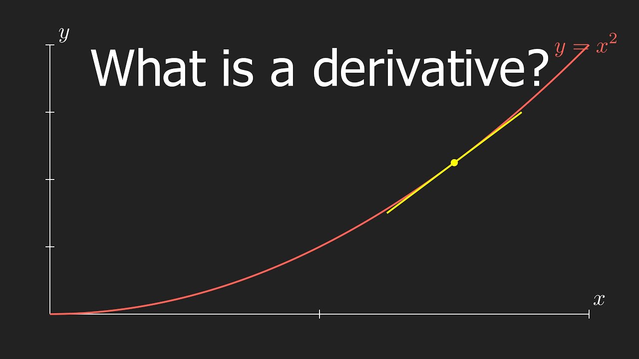 So what is differentiation?