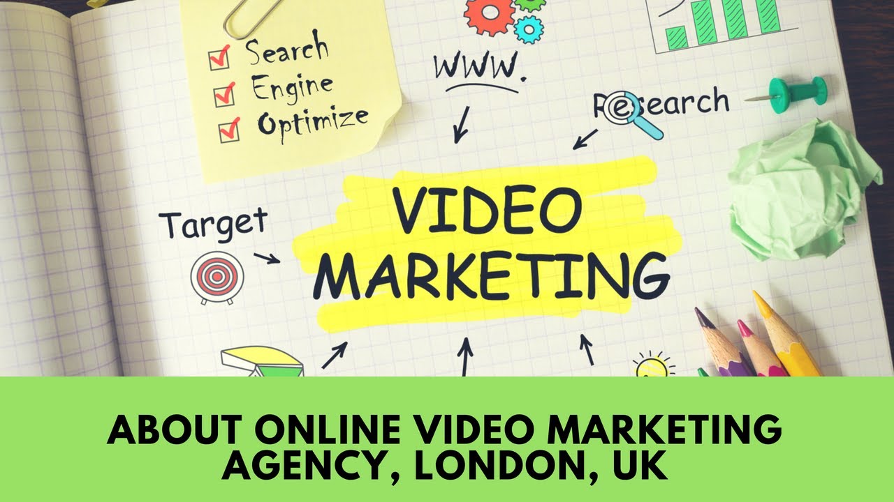 Video Marketing Agency In London ★ Best Video Marketing Agency In UK