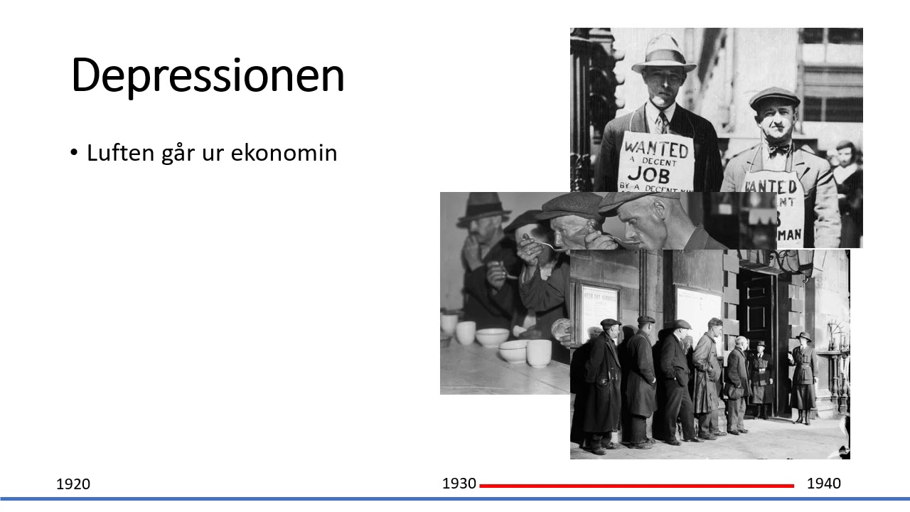 Vad är grejen med depressionen på 1930-talet?