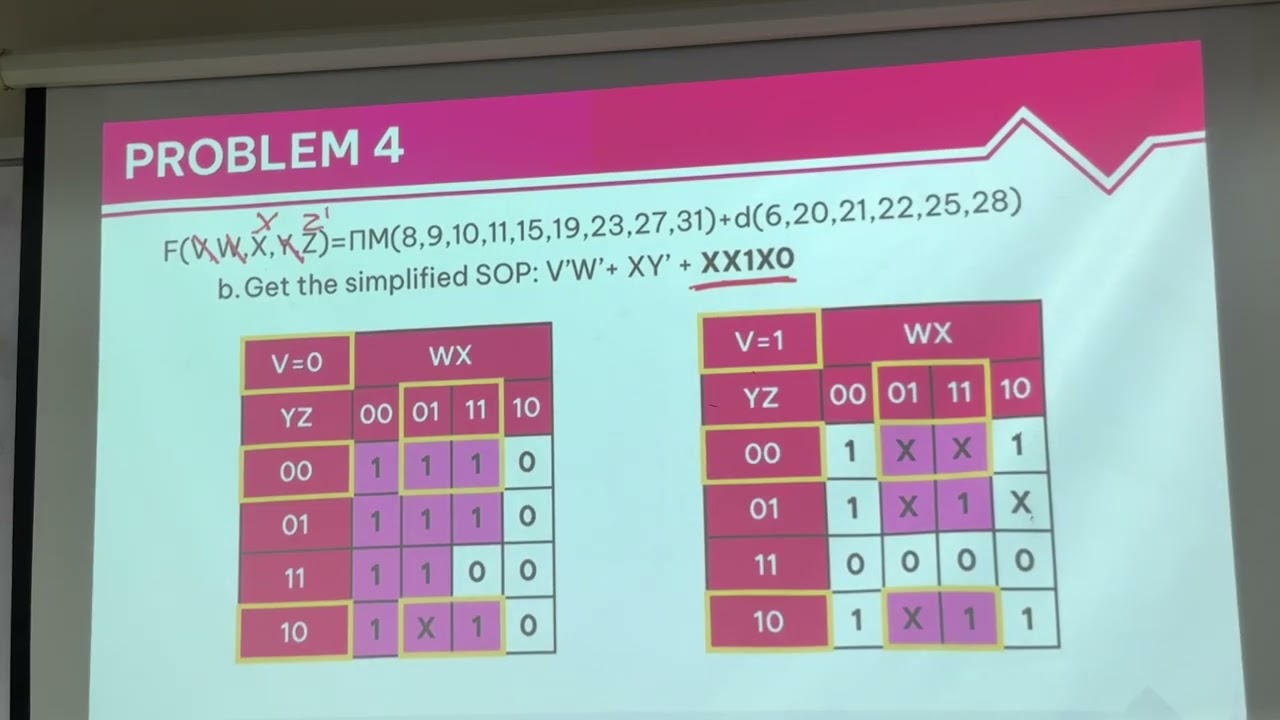 EEE 143 P4 - KMAPS