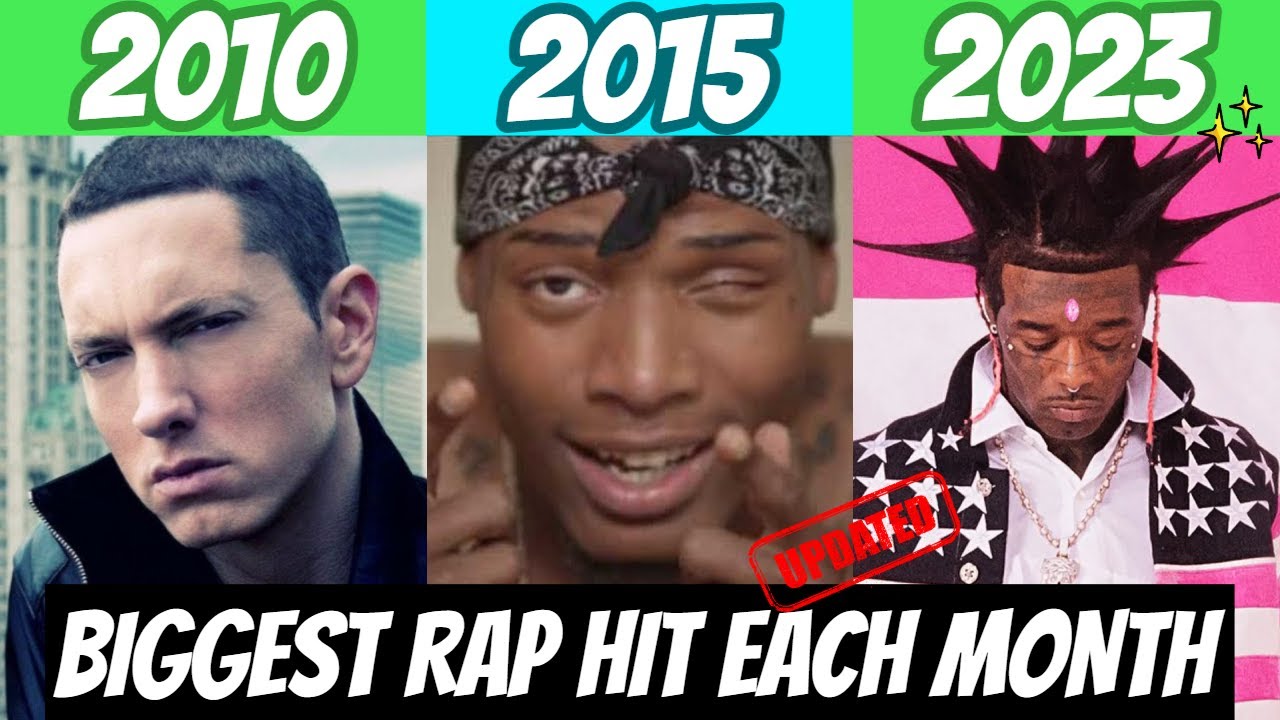 Most Popular Rap Song EACH MONTH Since January 2010 (Updated)🔥