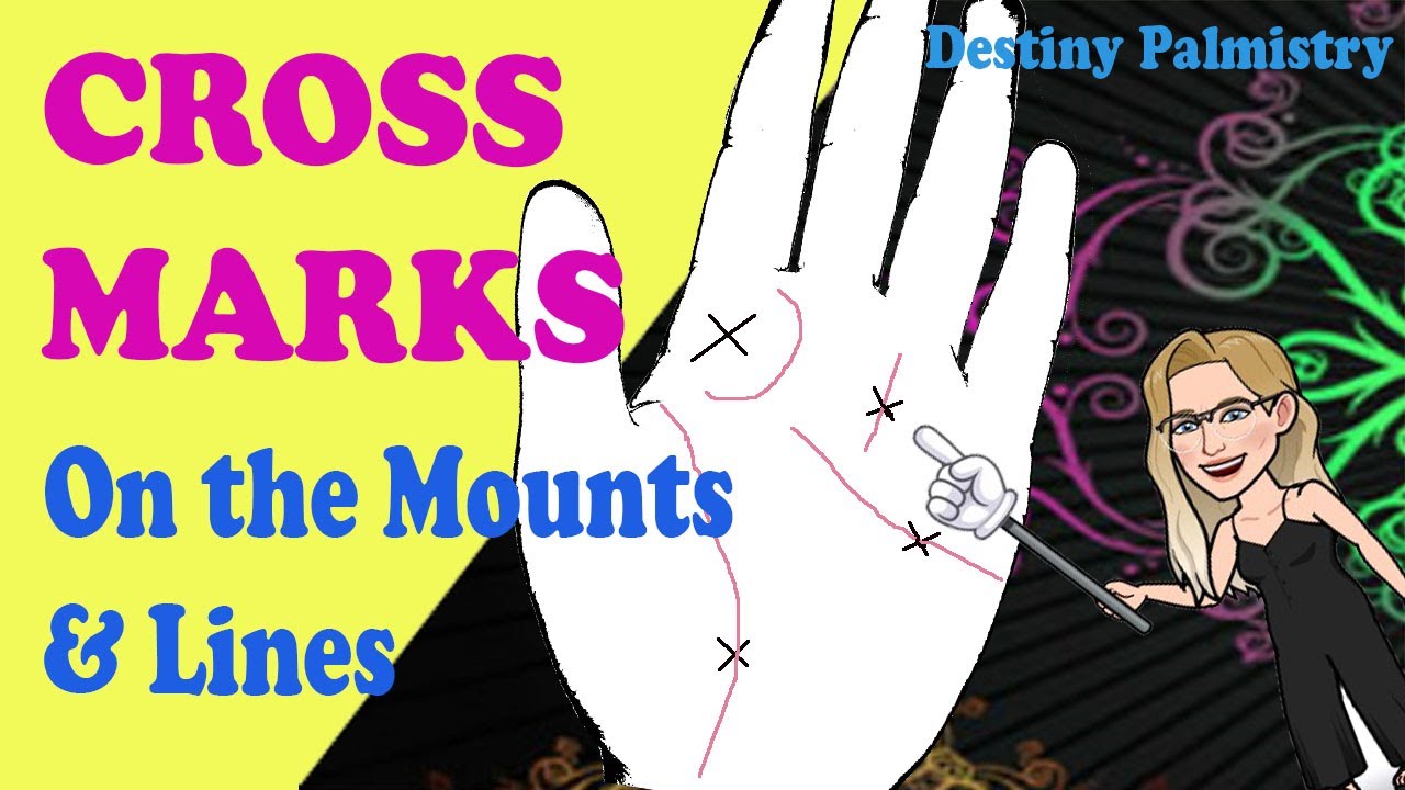 Cross Marks on the Palm Mounts and on the Lines