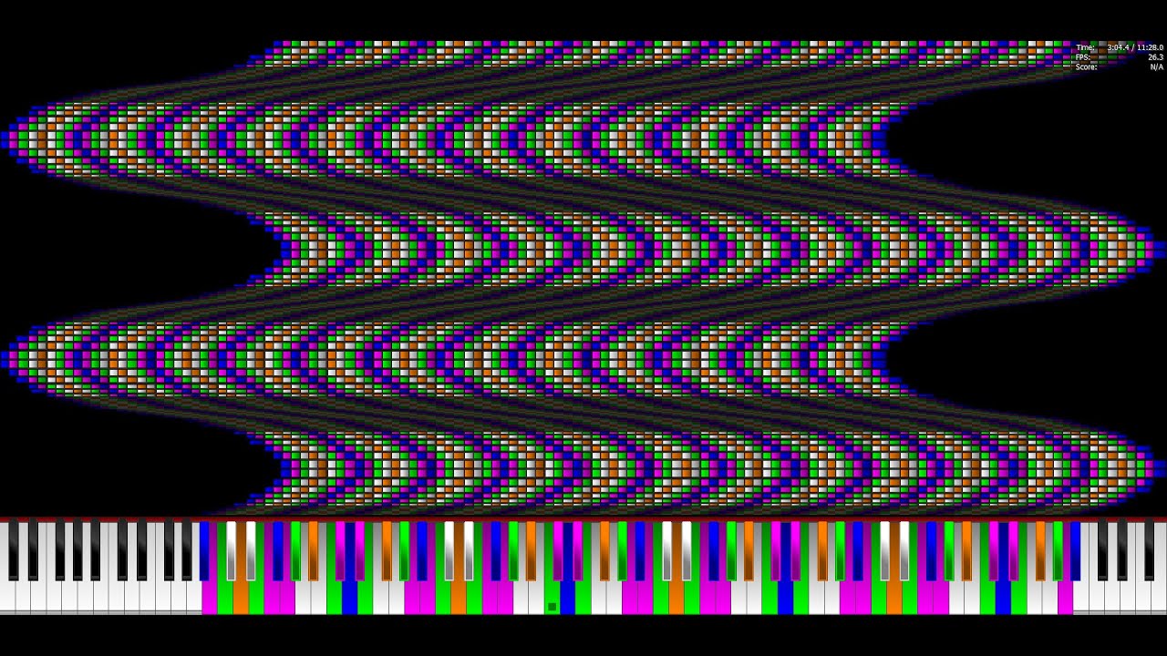 [Noise Challenge] Noise Challenge: The Medley of Midi Art