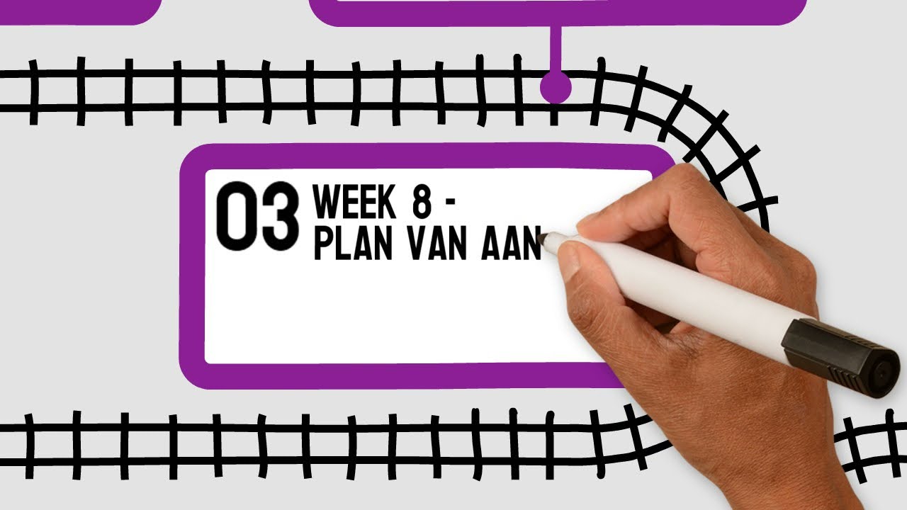 Wet Verbetering Poortwachter in 7 stations