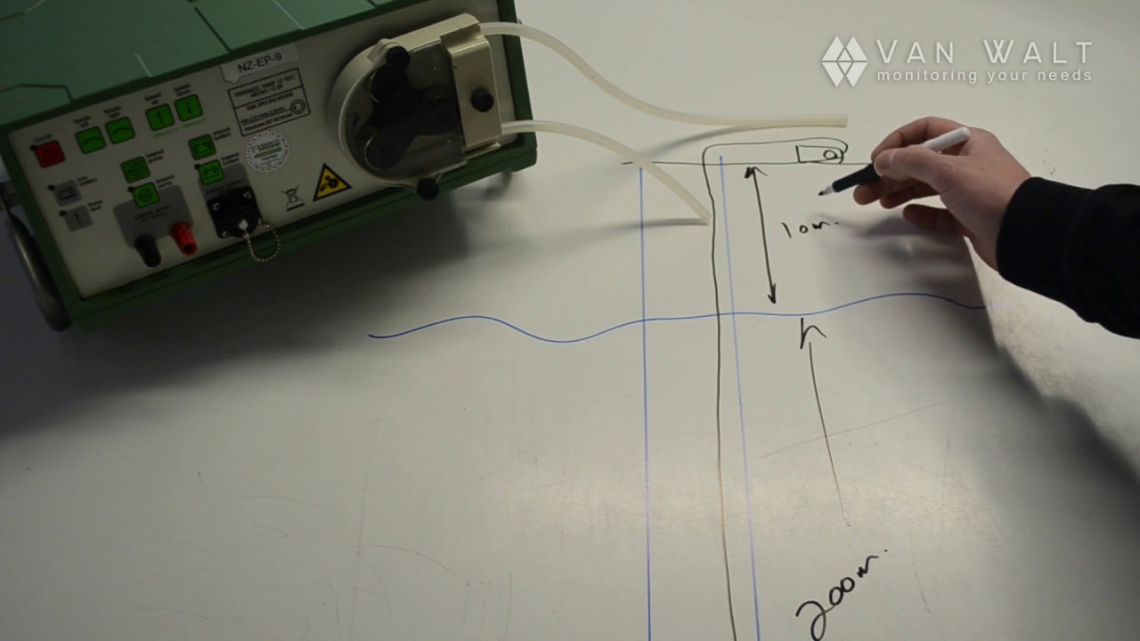 How to use the Peristaltic Pump & understanding the head lift of water