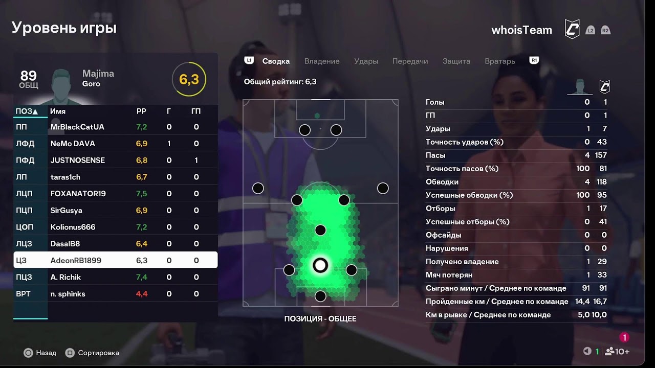 whoisTeam 26.02 Glory