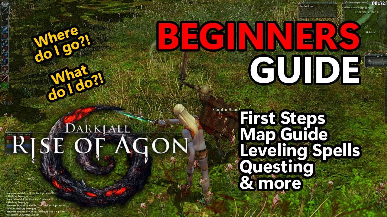 How to get started RoA - Little bit of Direction