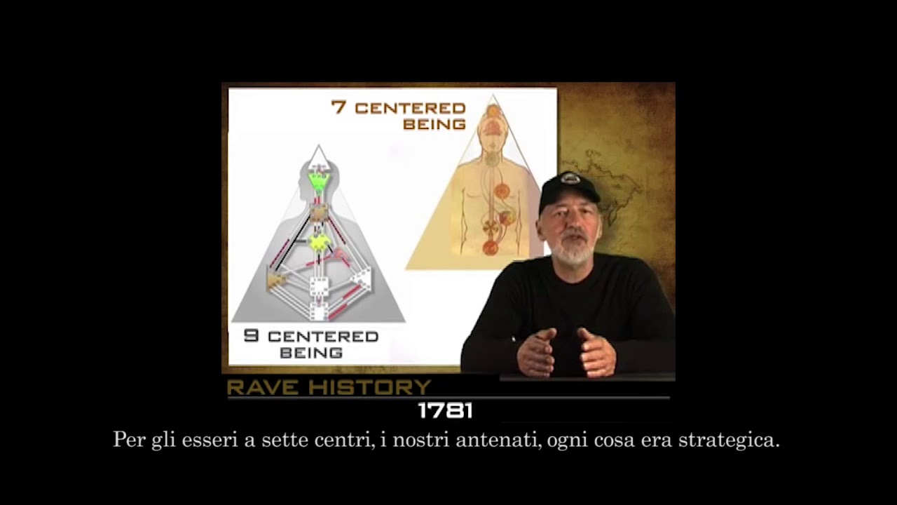 Human Design&reg; - La Storia Rave: 1781