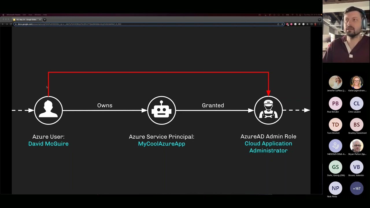TEC Talk: Azure Attack Paths Explained