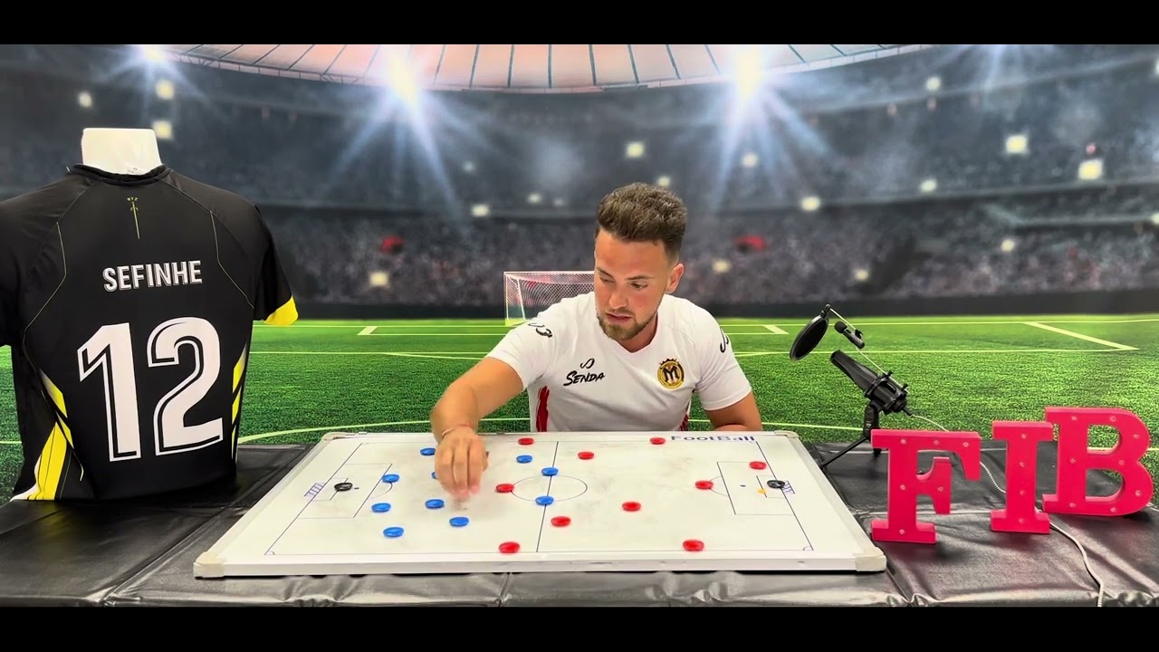 TÁCTICA FÚTBOL-SALIDA DE BALÓN CON 4-3-3 CONTRA UN 4-4-2