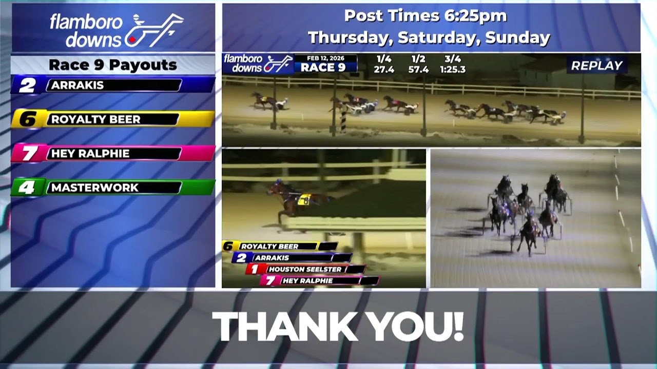 Flamboro Downs Live Stream 02/12/2026
