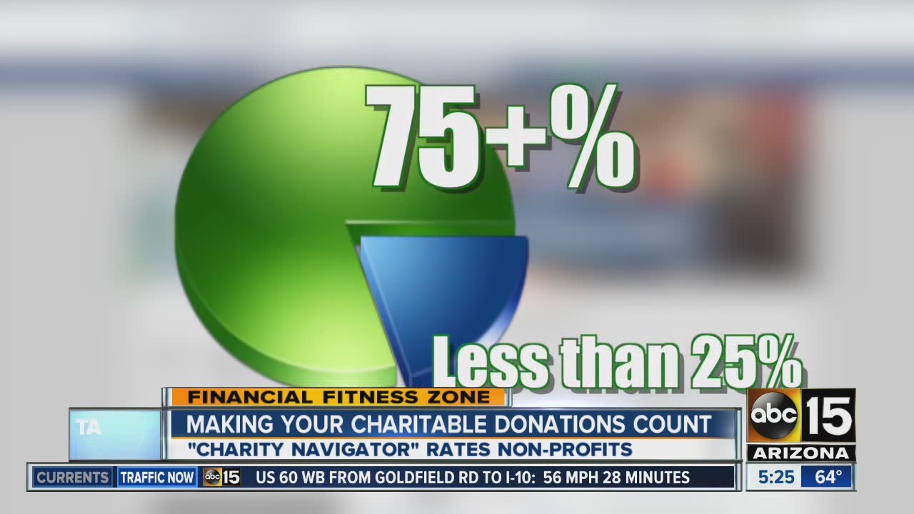 Financial Fitness Zone: Making your charitable donations count