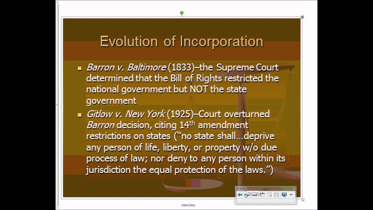 Selective Incorporation notes