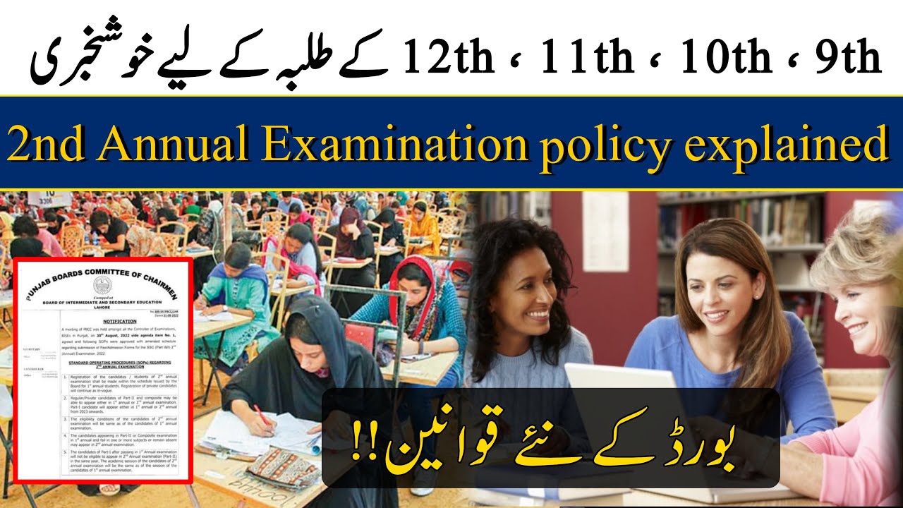 2nd annual examination 2022 date | supplementary exam 2022