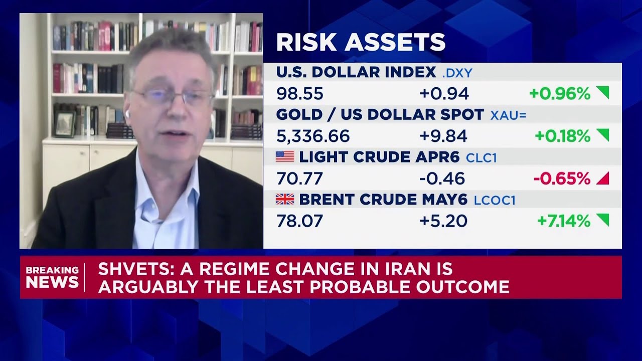 U.S. Treasuries and the dollar may never regain their status as safe-haven assets: Macquarie