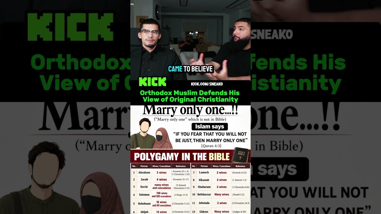 Orthodox Muslim Defends His View of Original Christianity