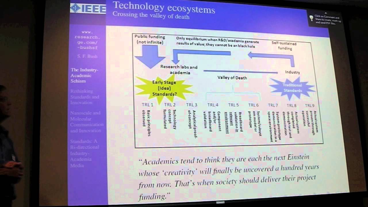 A - Research to Standards Keynote - Steve Bush (part 1 of 2)