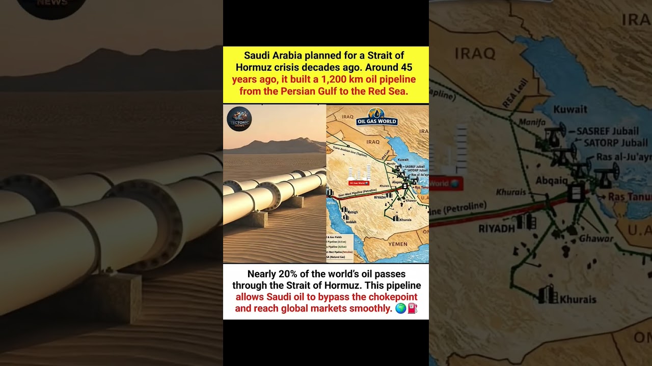 Saudi Arabia&rsquo;s Secret Oil Shortcut! 🇸🇦🛢️ #EnergySecurity #OilEconomy #shorts #geopolitics #worldnews