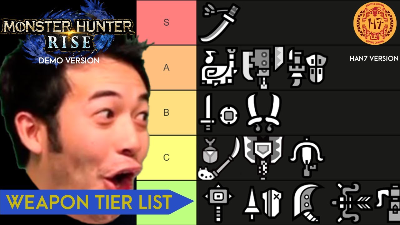 Weapon Tier List in Monster Hunter Rise | Han7 Ver