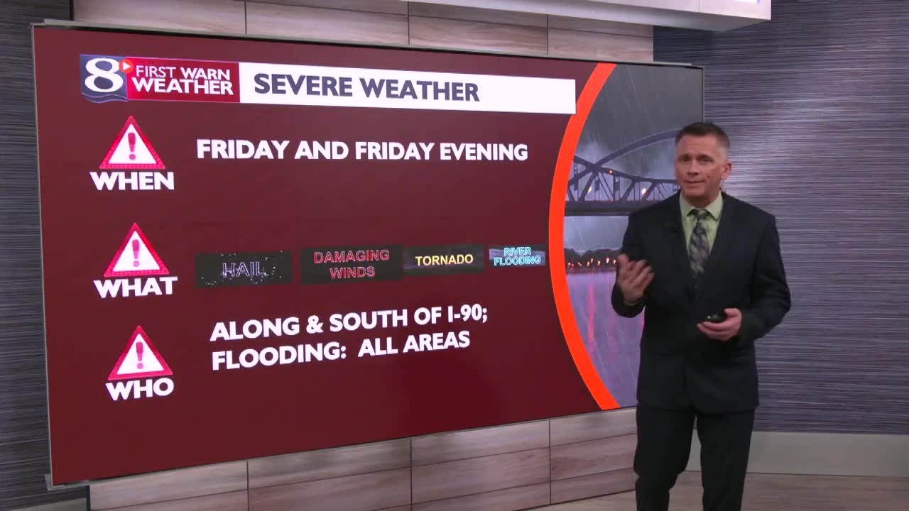 Full Weather at Six - 3/4/2026