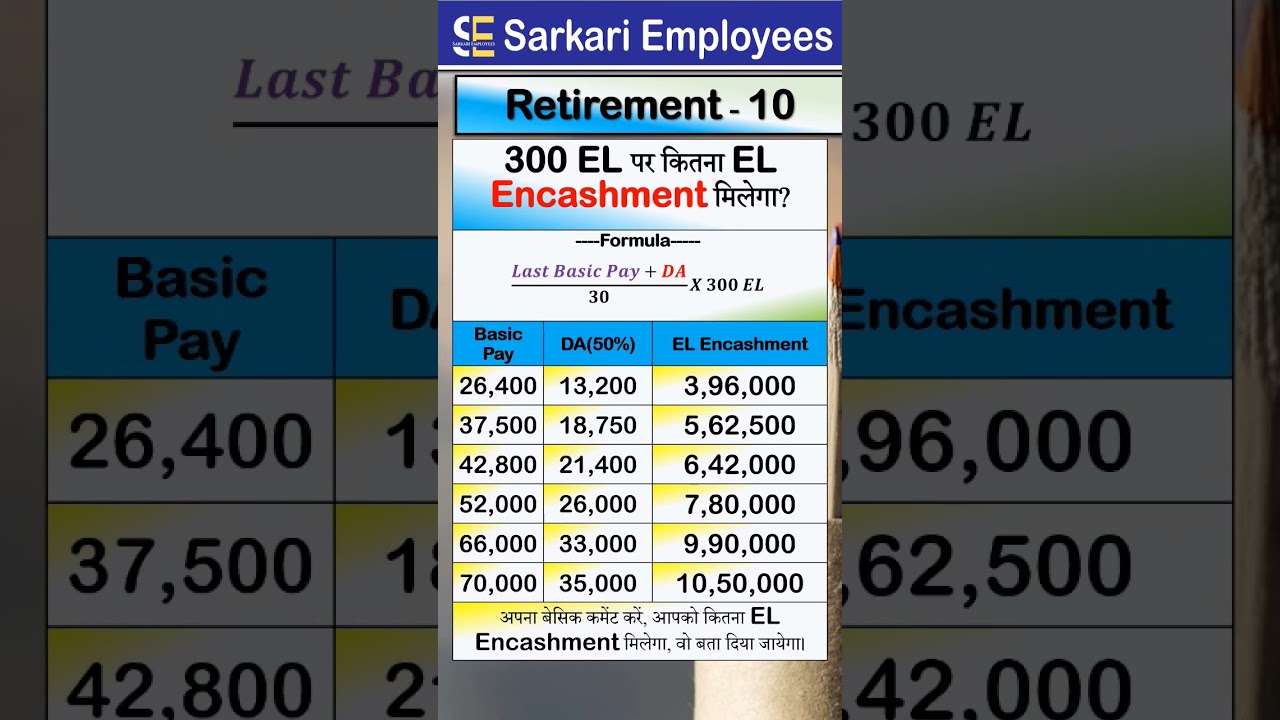 Retirement - 10, EL Encashment, Leave Encashment