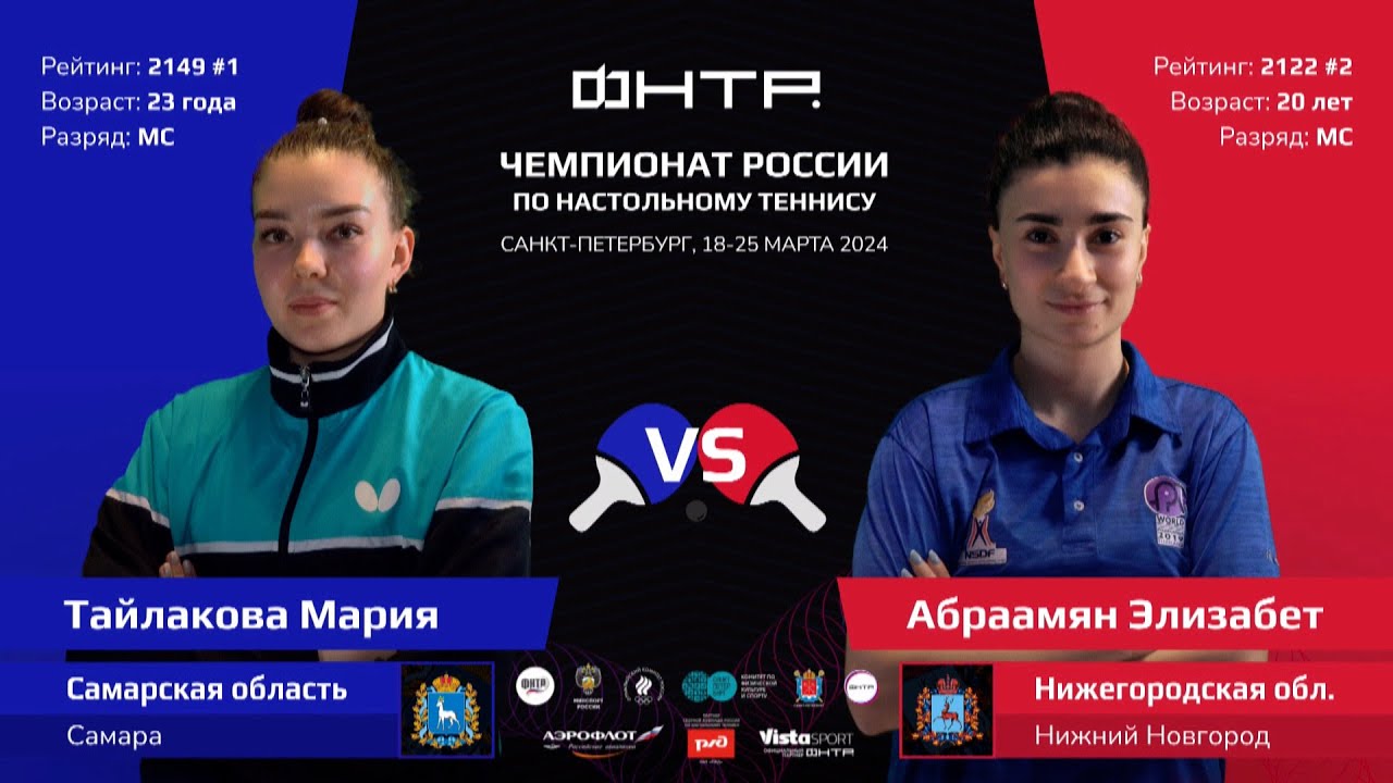 Чемпионат России 2024. Финал. Хайлайты. Мария Тайлакова — Элизабет Абраамян