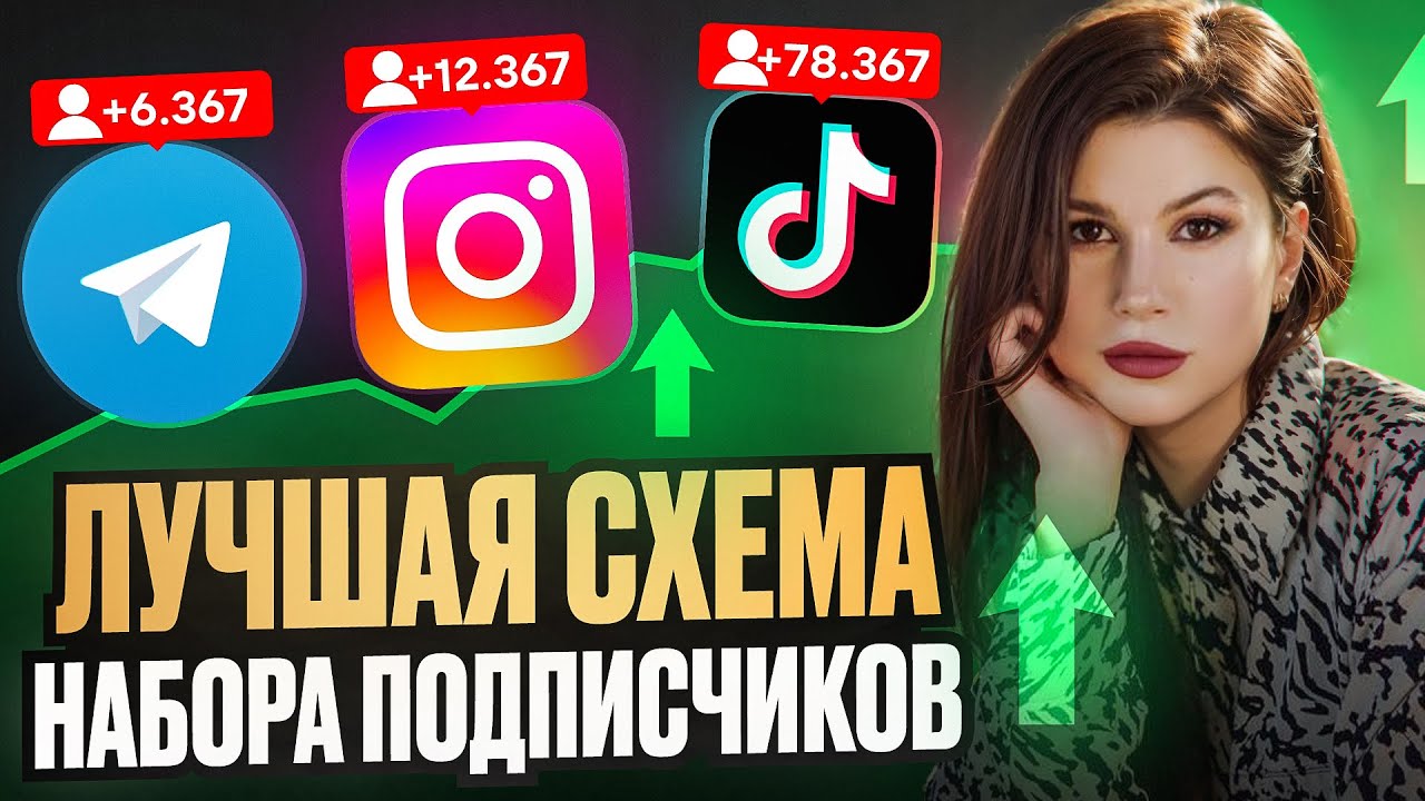 Как набрать тысячи подписчиков С НУЛЯ в 2026 году?