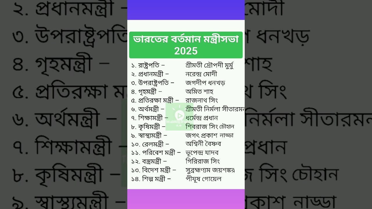 ভারতের বর্তমান মন্ত্রীসভা 2025 🇮🇳 // #shorts #gk #minister #study #shortvideo