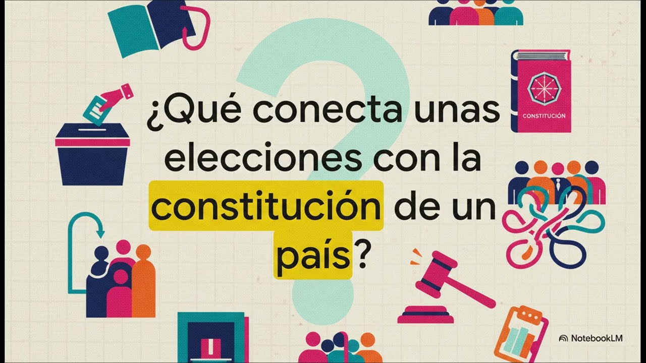 Derecho Pol&iacute;tico  Poder y Sociedad