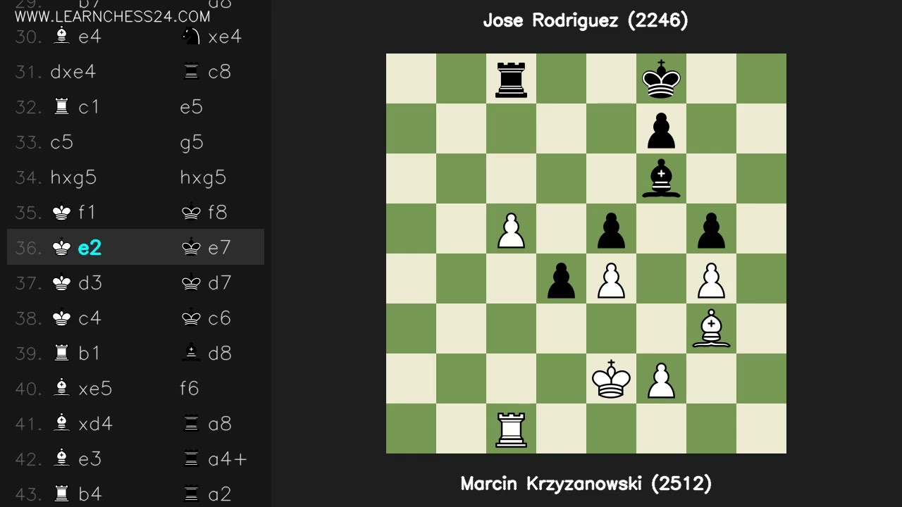 Сицилианская-Паульсен: Marcin Krzyzanowski (2512) vs Jose Rodriguez (2246)