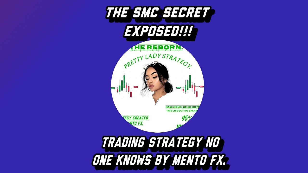 PROFITABLE STRATEGY REVELEADED BY MENTO FX!!!