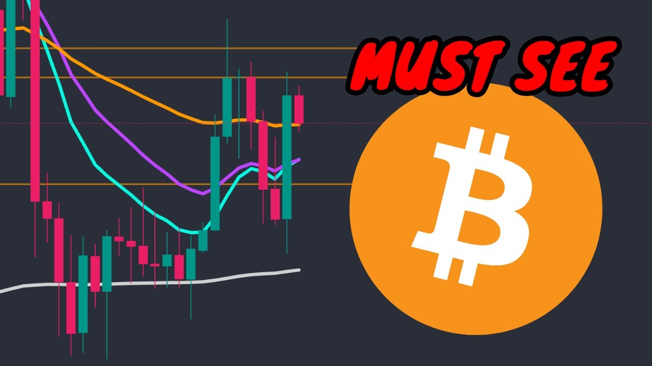 BITCOIN MUST DO THIS FOR ALT COIN RECOVERY (MUST SEE)