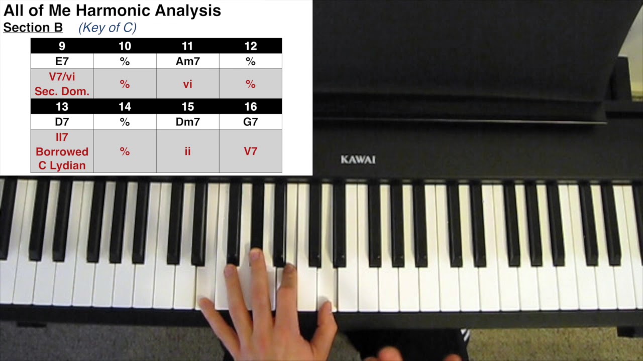 All of Me Harmonic Analysis