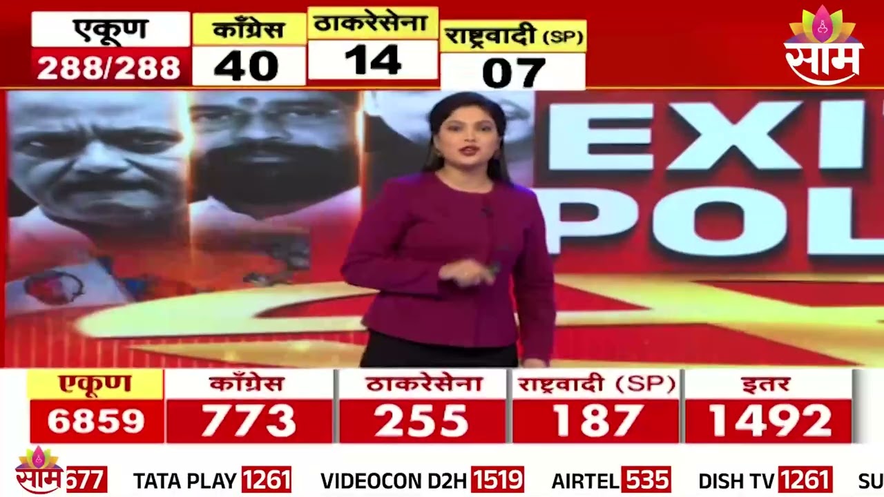 पिंपळनेर येथे कोणाची सत्ता येणार? | Pimpalner Elections 2025 | Saam Maha Exit Poll