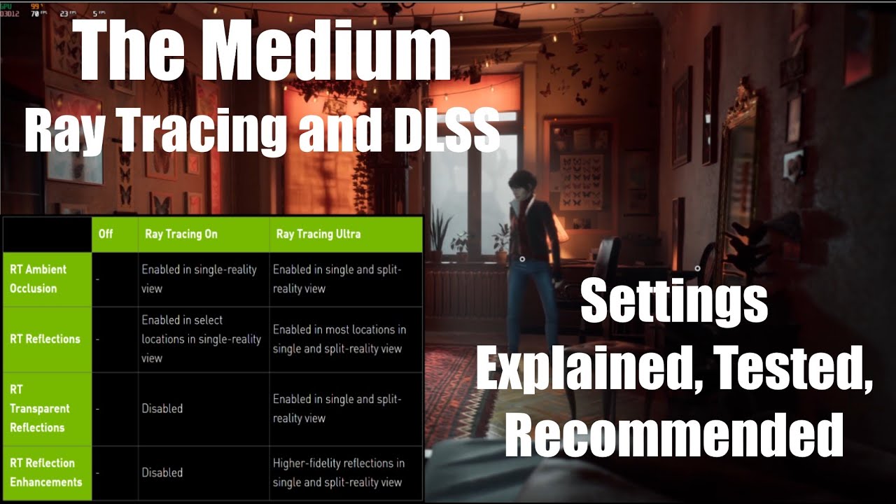 The Medium PC Ray Tracing and DLSS settings explained, tested, and recommended