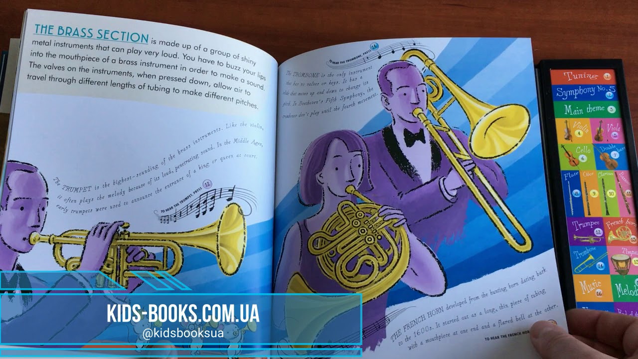 Welcome To The Symphony (Beethoven’s Fifth Symphony, Classical Music Book)
