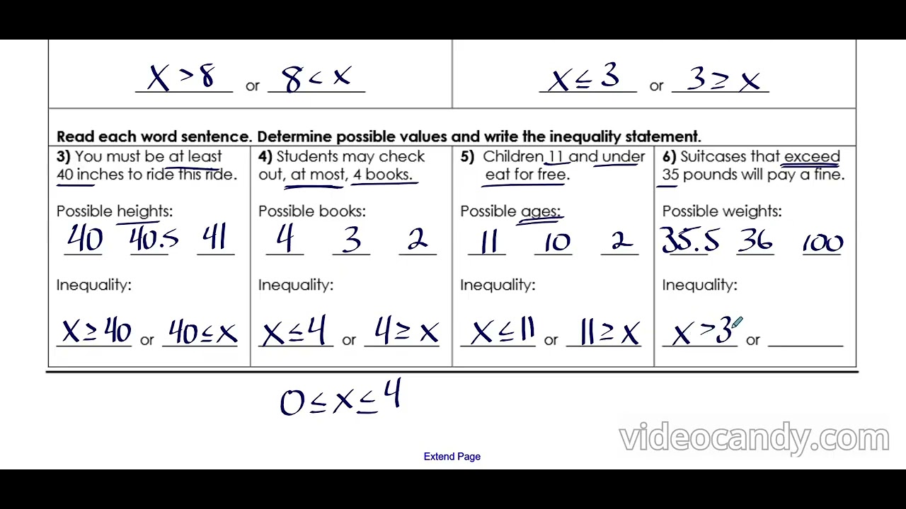 Intro to Inequalities