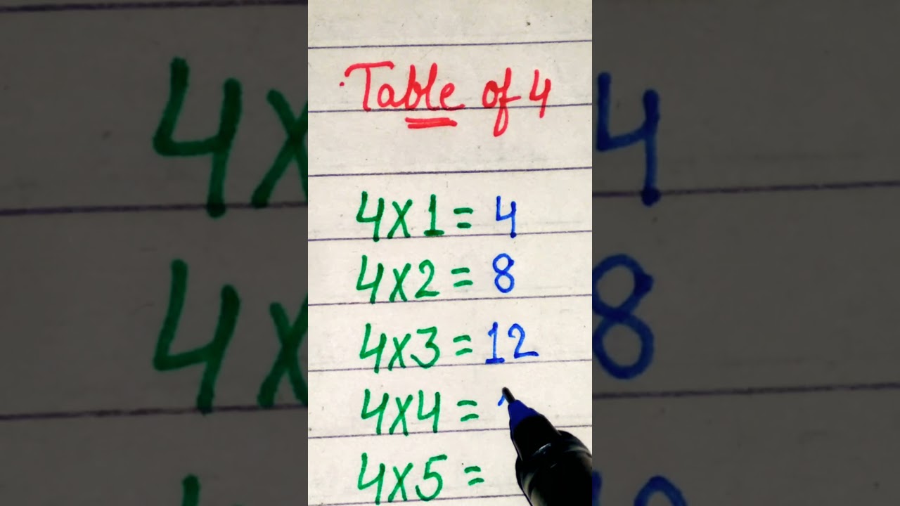 Table of 4 // 4 ka table // 4 ka phada 