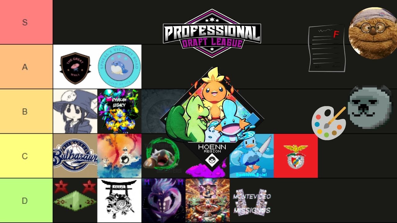 PDL Season 6 Hoenn Power Rankings