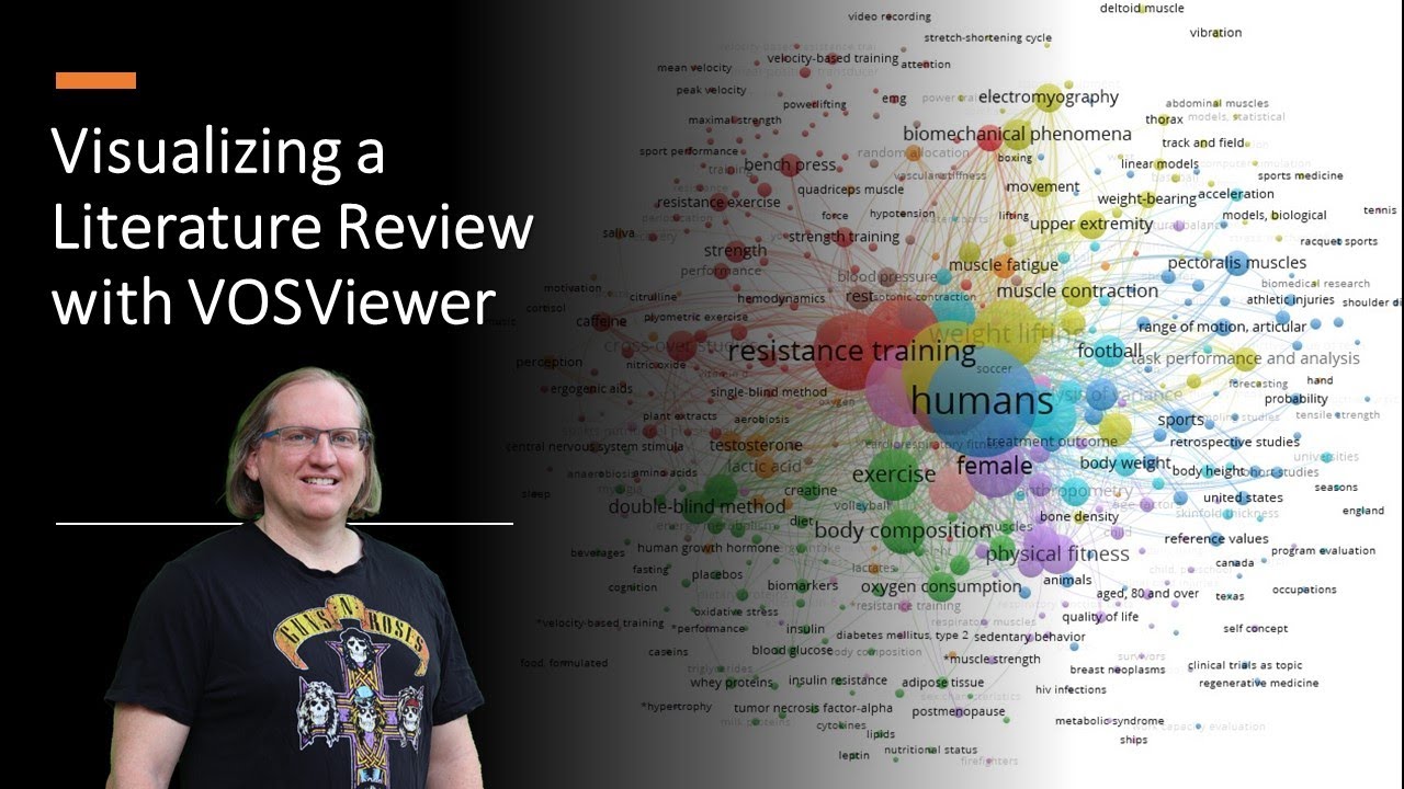Визуализация обзора литературы с помощью VOSViewer
