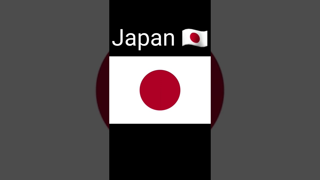 Guess The Flag - Easy